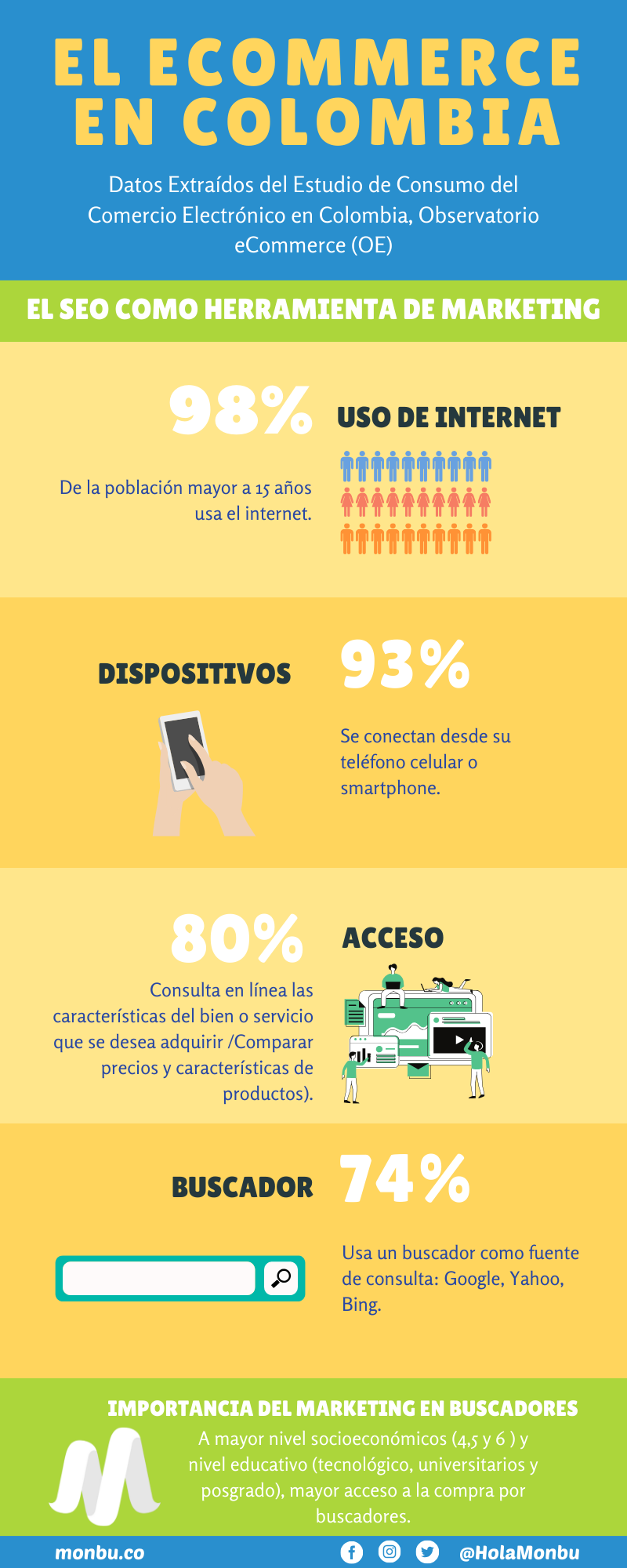 Ecommerce.original_qtz18oS.original